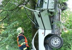 Slovákom robí stále najväčšie problémy parkovanie a dostatočný odstup