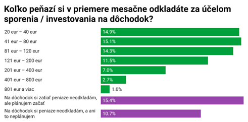 Obrázok3 Obrázok3