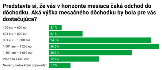 Obrázok1 Obrázok1