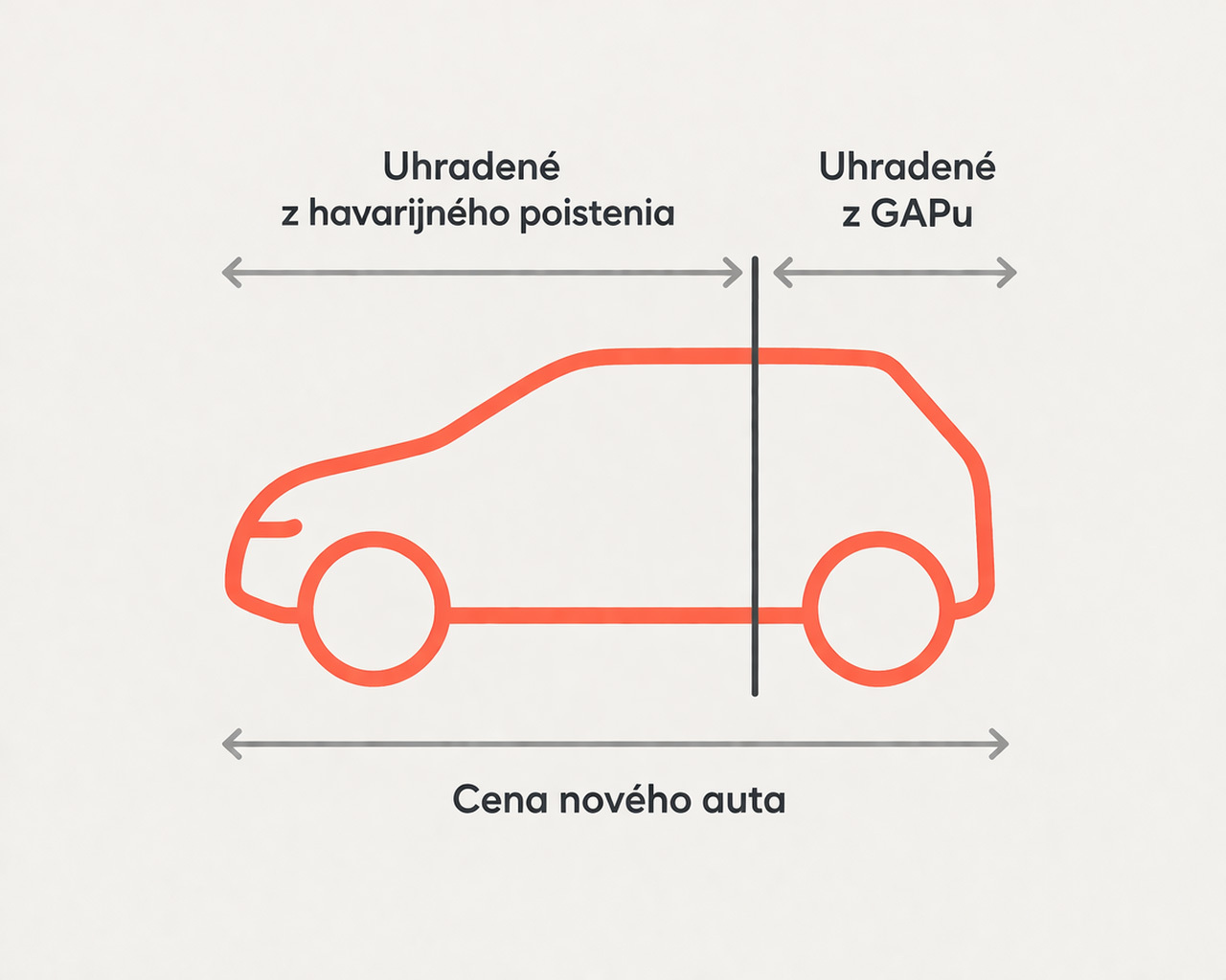 Pillow_GAP_ilustrace Pillow_GAP_ilustrace