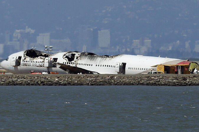 Odškodnenie obetí pádov boeingov: Podľa čoho sa určí?