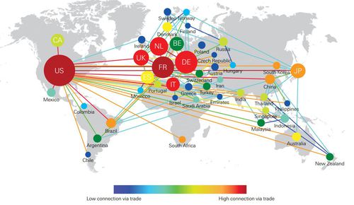 food_trade