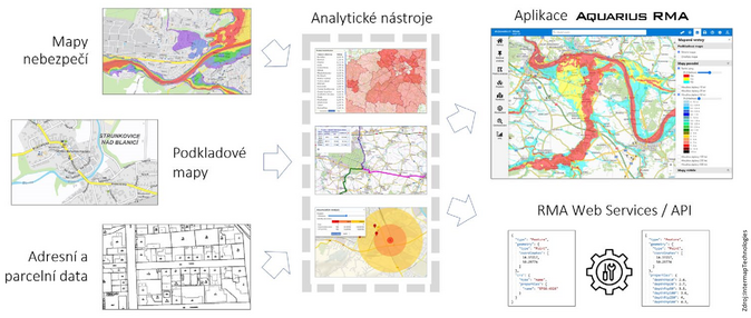 Richard Šálek Intermap Technologies je od již od roku 1997 zhotovitelem map 1