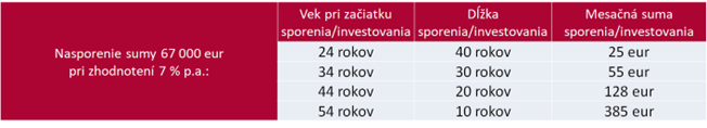 Obrázok1_penzia